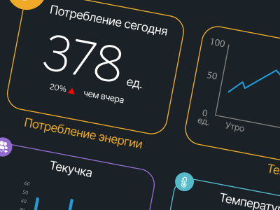 Demo-проекты